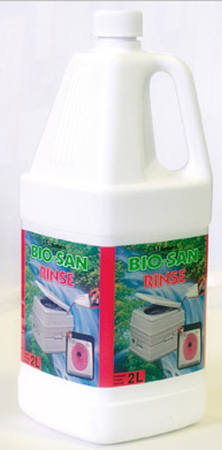 Biosan Rinse ������� ��� ���-�������